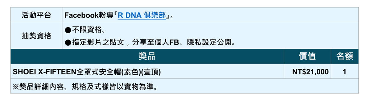 釋放賽道魂「第三屆 RDNA 潛力新星挑戰賽」影片分享抽